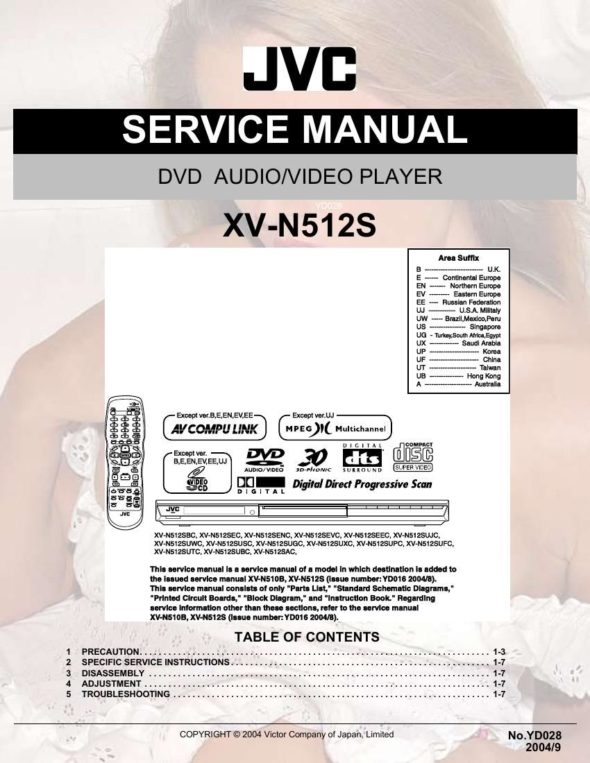 Jvc XVN 512 S Service Manual