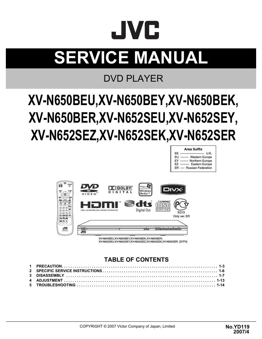 Jvc XVN 650 Service Manual
