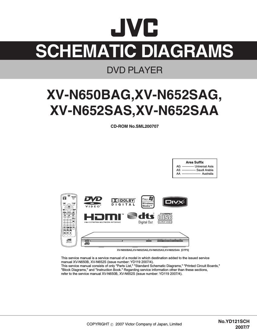 Jvc XVN 652 SAA Service Manual