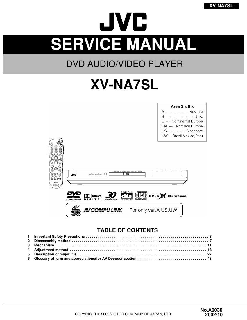 Jvc XVNA 7 SL Service Manual
