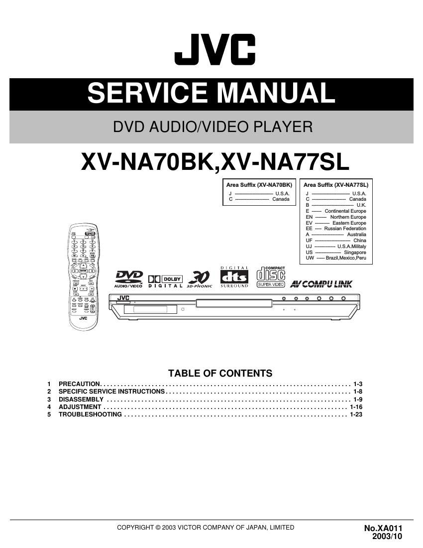 Jvc XVNA 77 SL Service Manual