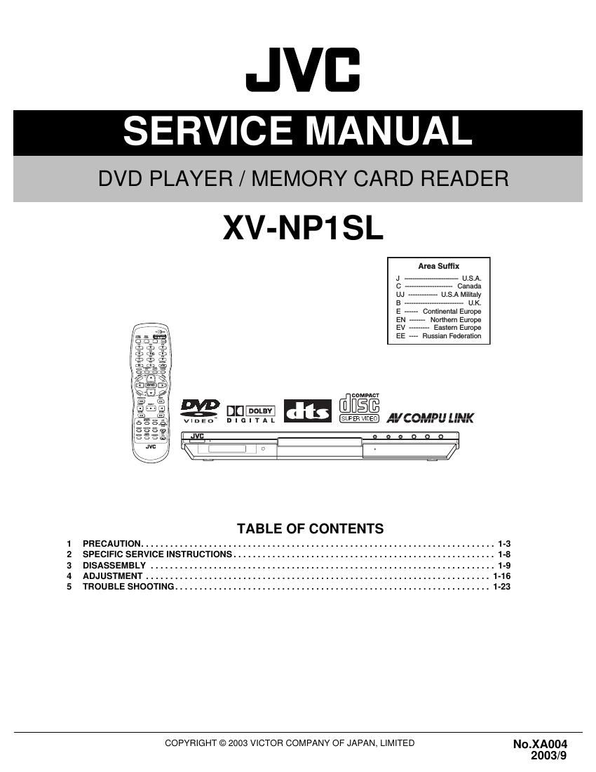Jvc XVNP 1 SL Service Manual
