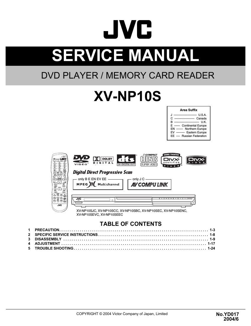 Jvc XVNP 10 S Service Manual