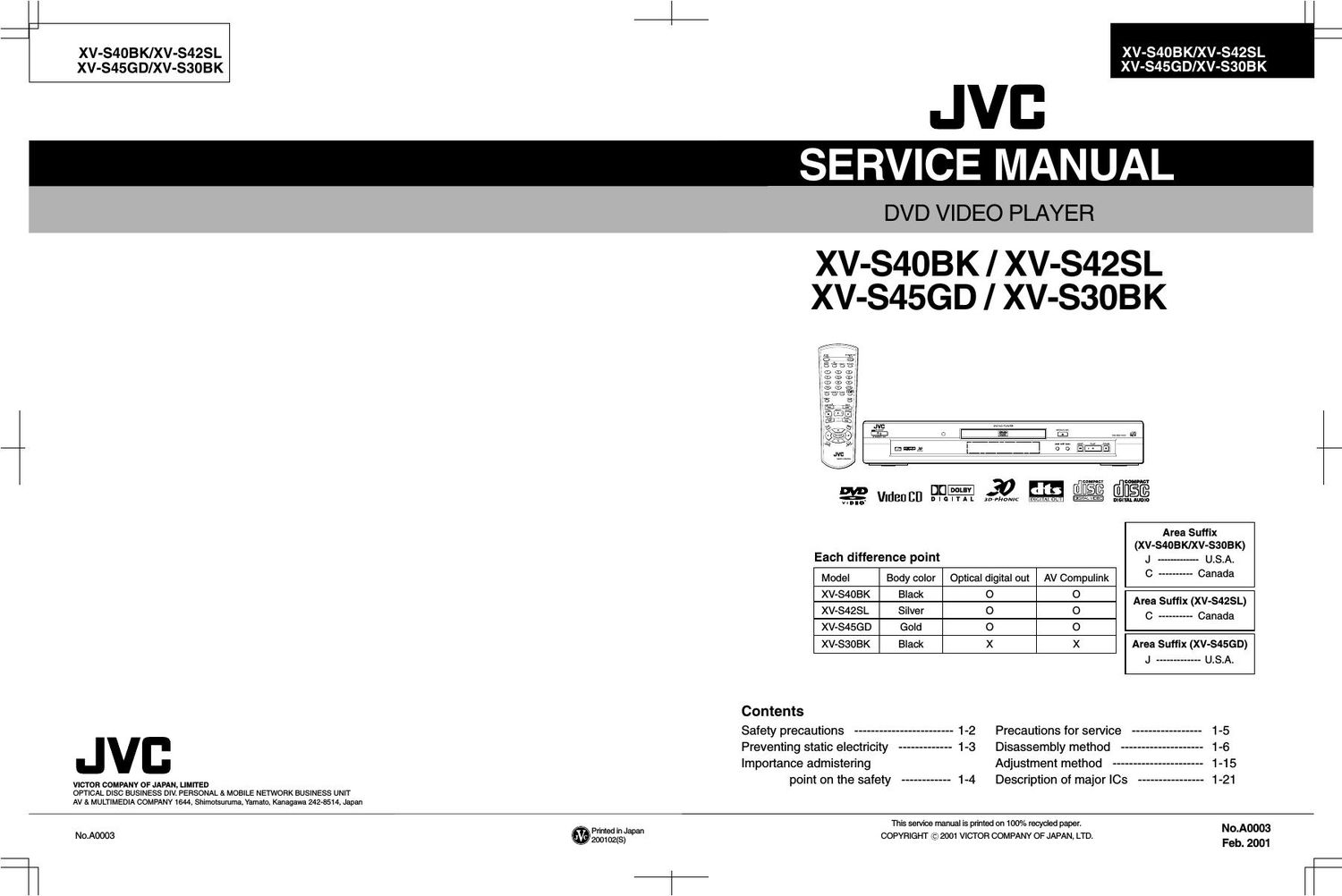 Jvc XVS 30 BK Service Manual