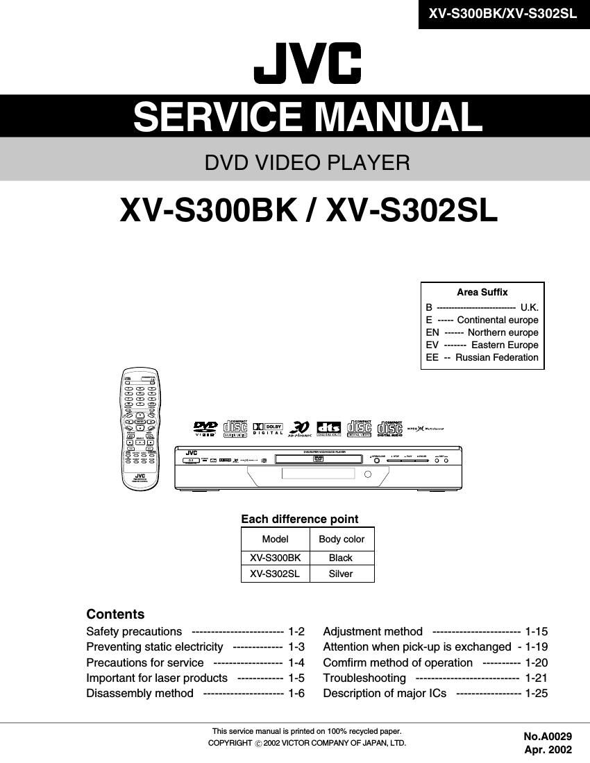 Jvc XVS 302 SL Service Manual