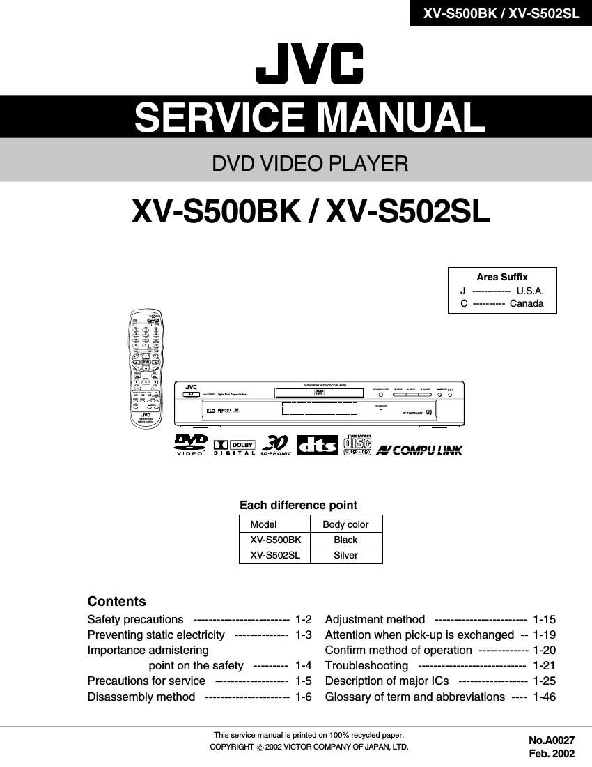 Jvc XVS 502 SL Service Manual