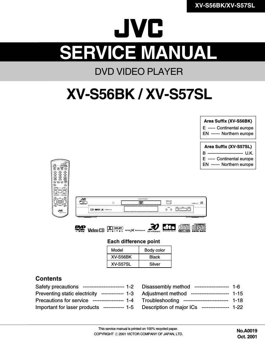 Jvc XVS 57 SL Service Manual