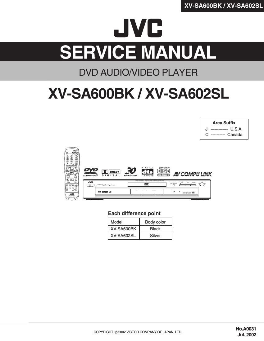Jvc XVSA 602 SL Service Manual