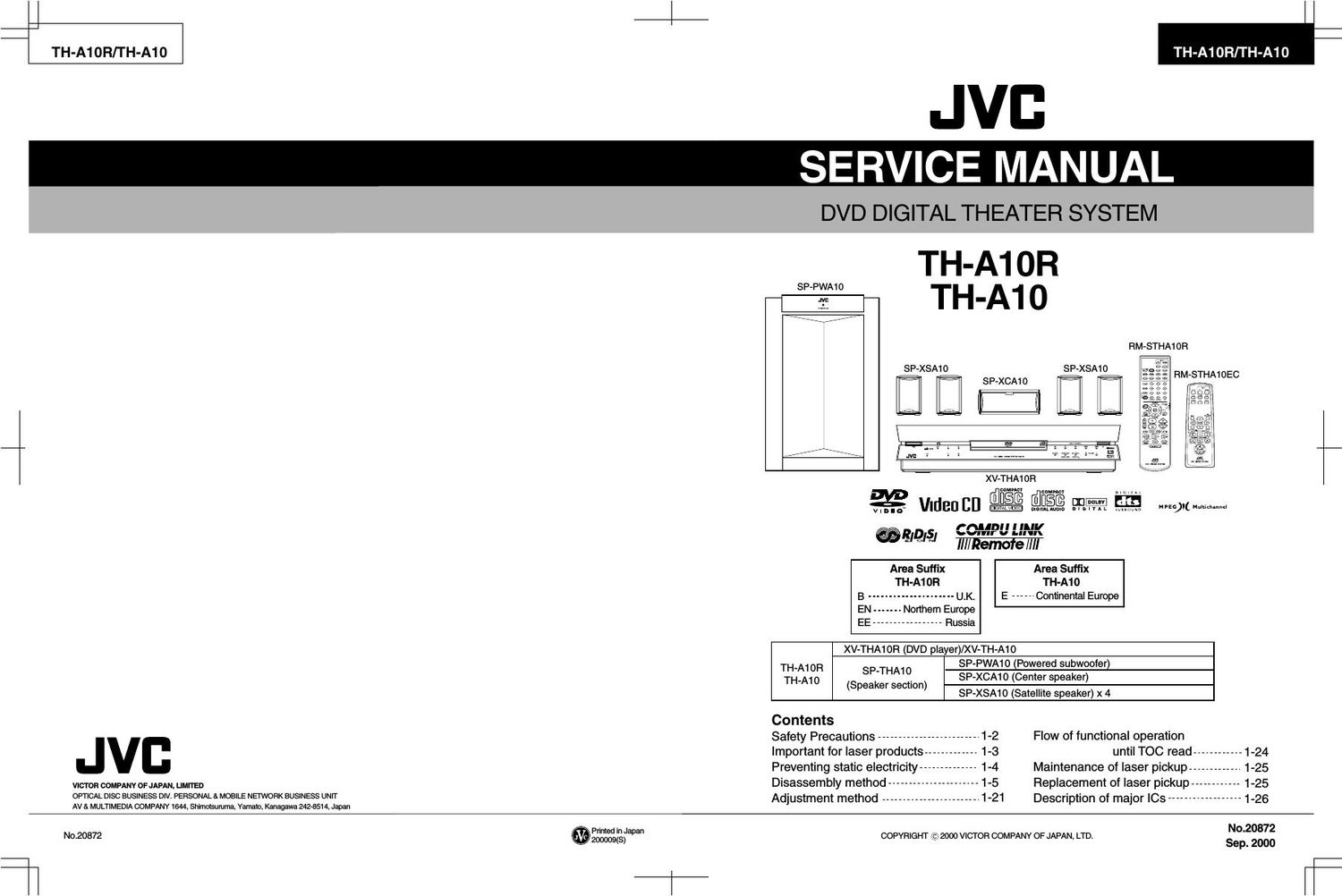 Jvc XVTHA 10 R Service Manual