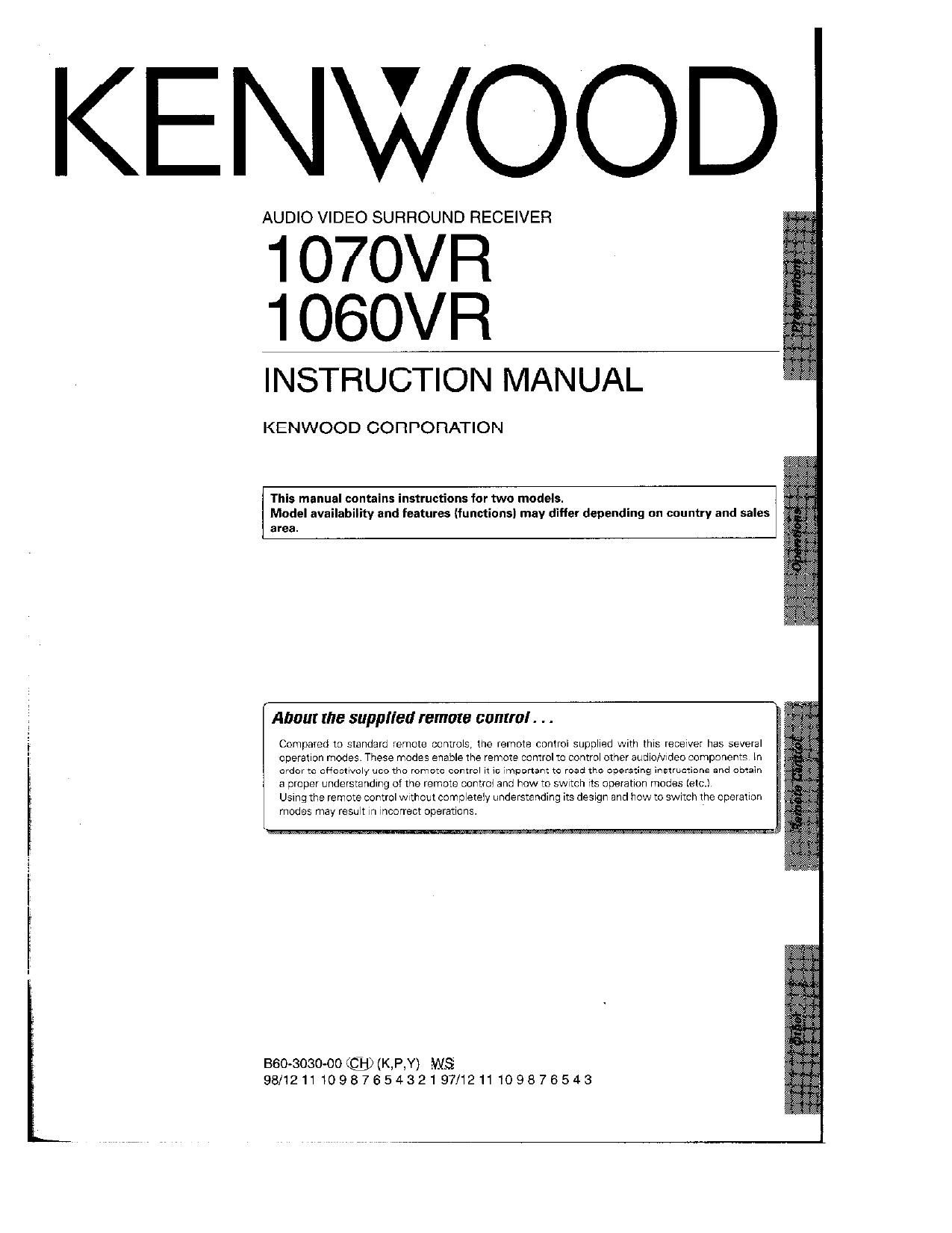 Kenwood 1060 VR Owners Manual