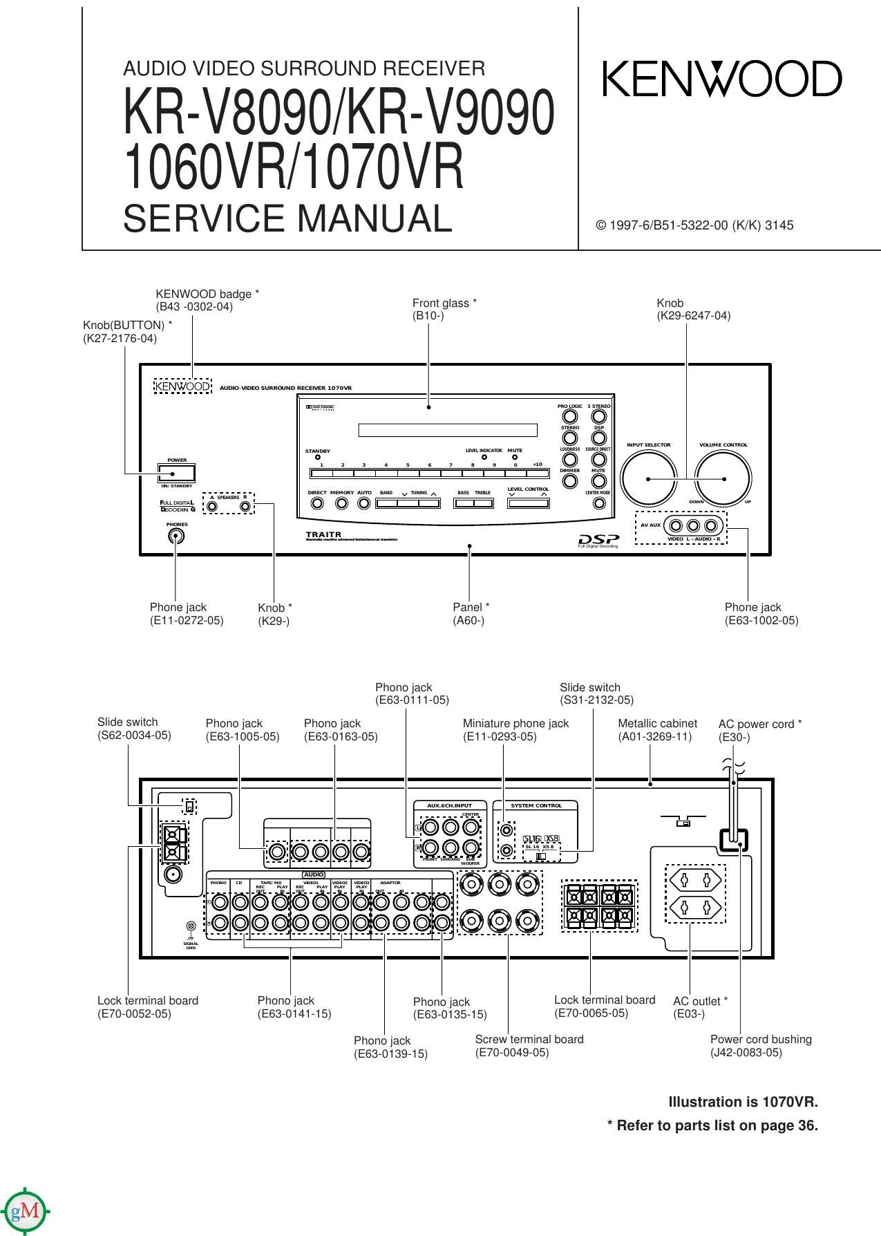 Kenwood 1060 VR Service Manual