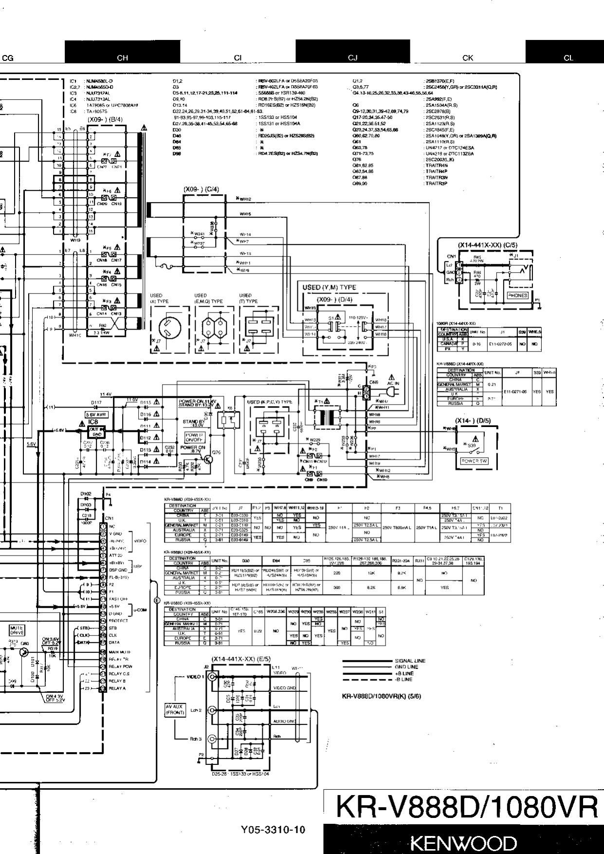 Kenwood 1080 VR Schematic