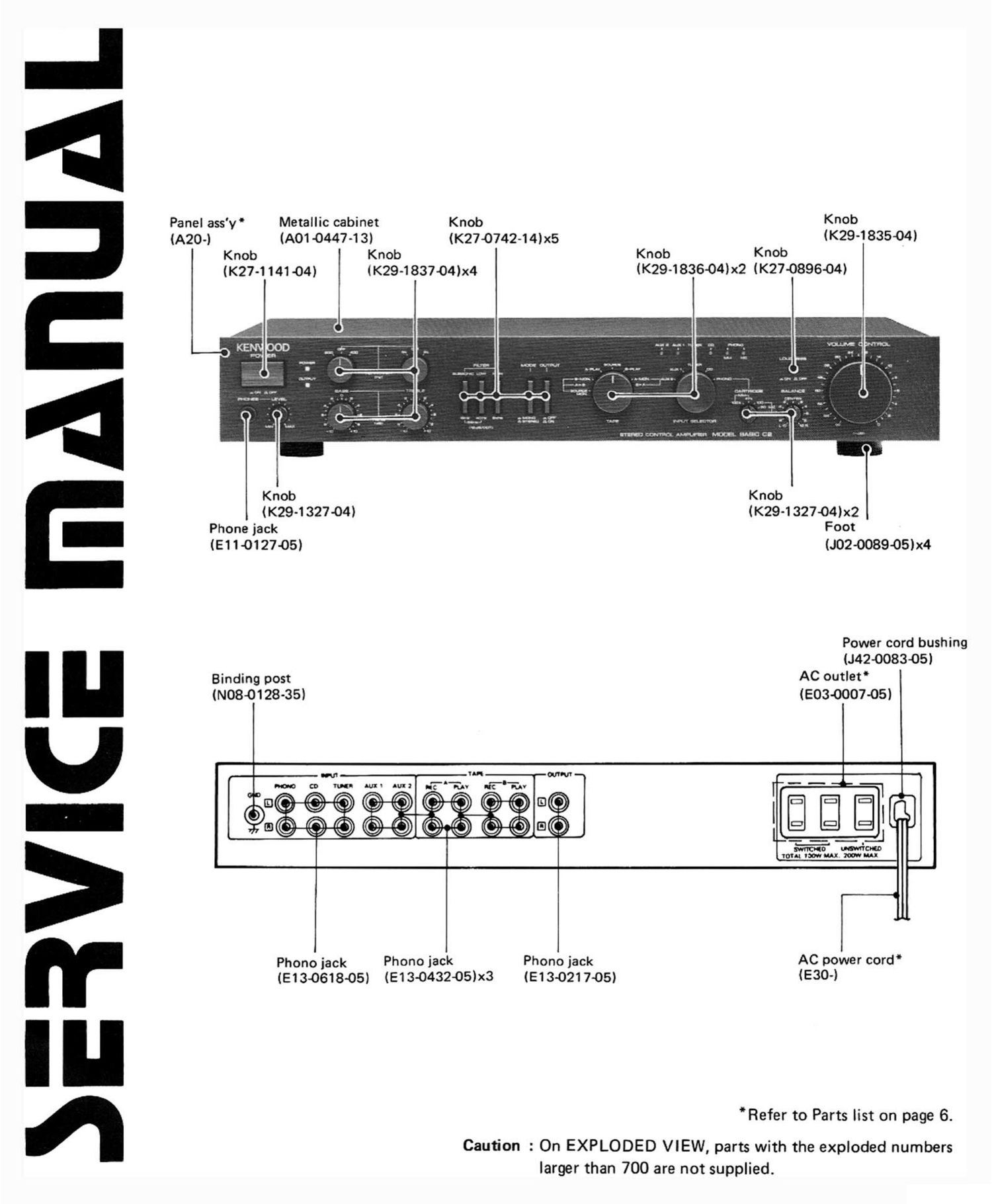 Kenwood Basic C 2 Service Manual