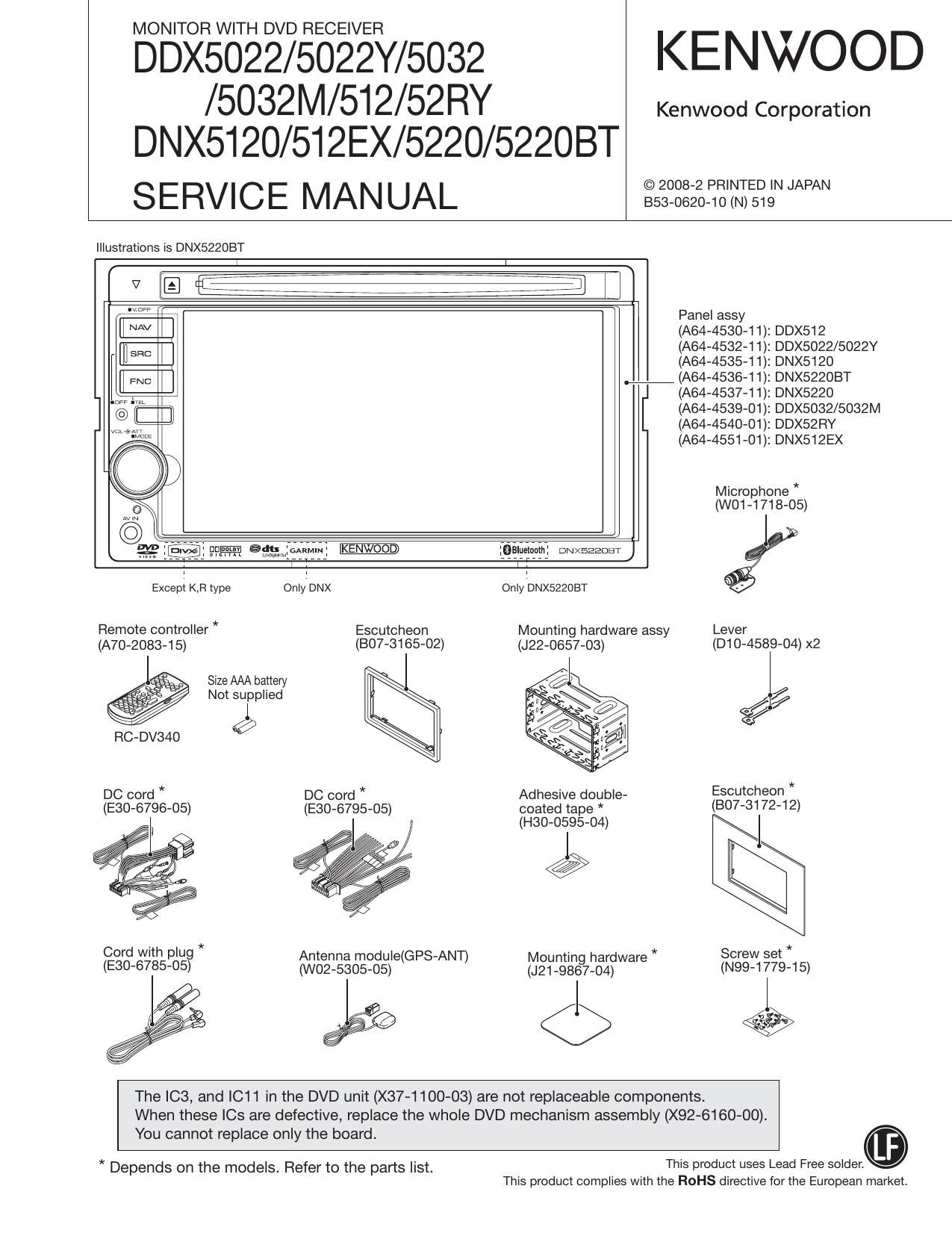 Kenwood DDX 5022 Y HU Service Manual