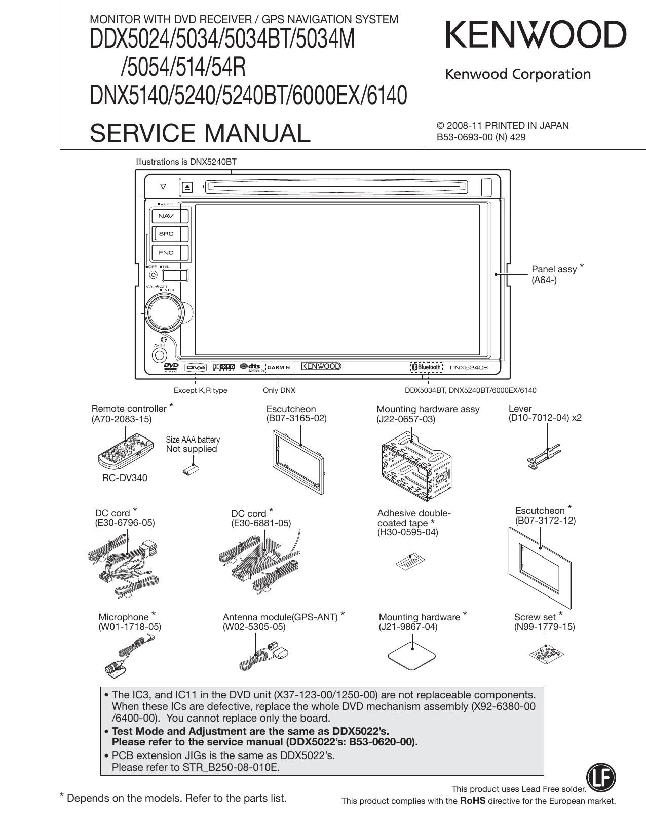 Kenwood DDX 5024 HU Service Manual
