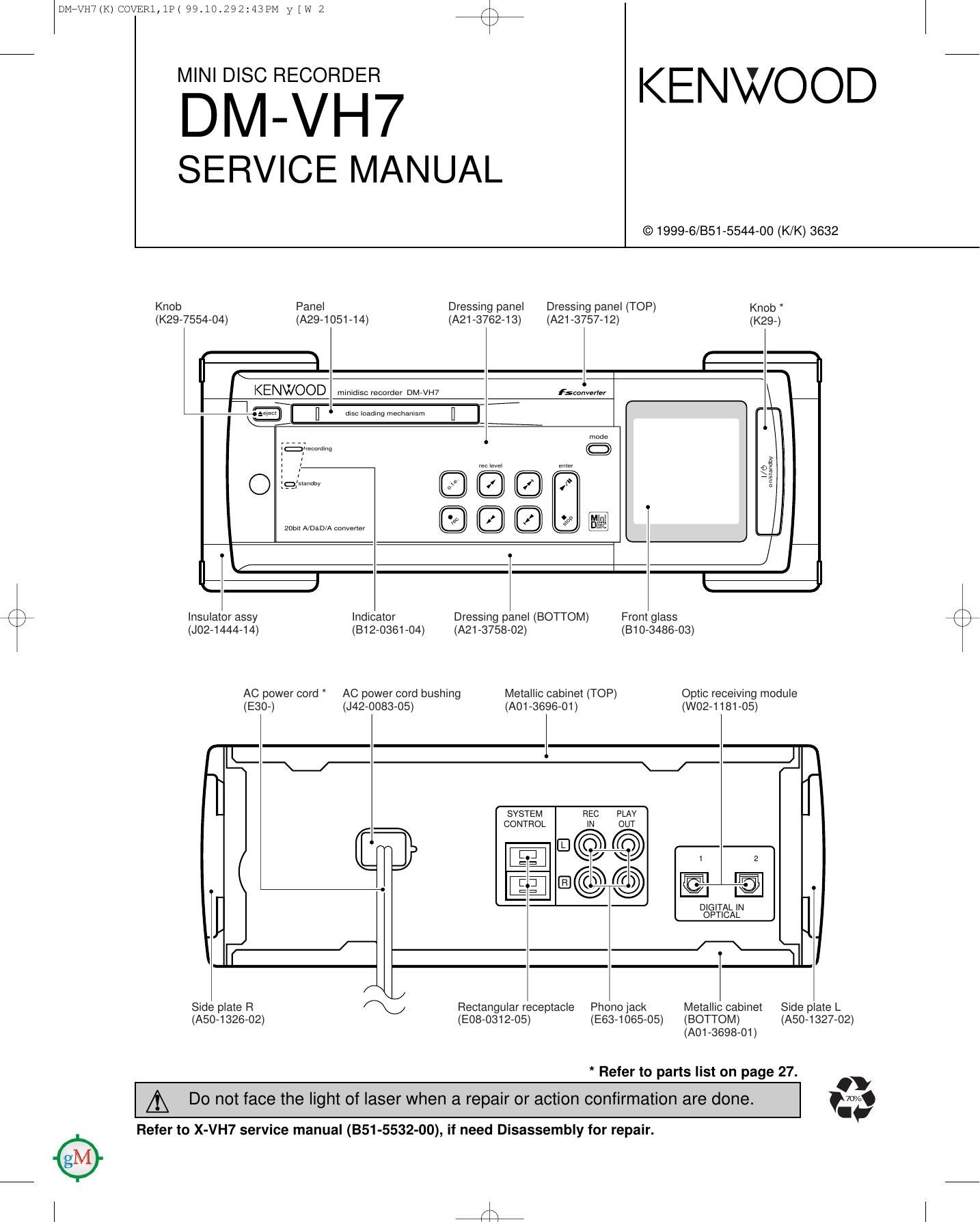 Free Download Kenwood Dmvh 7 Service Manual