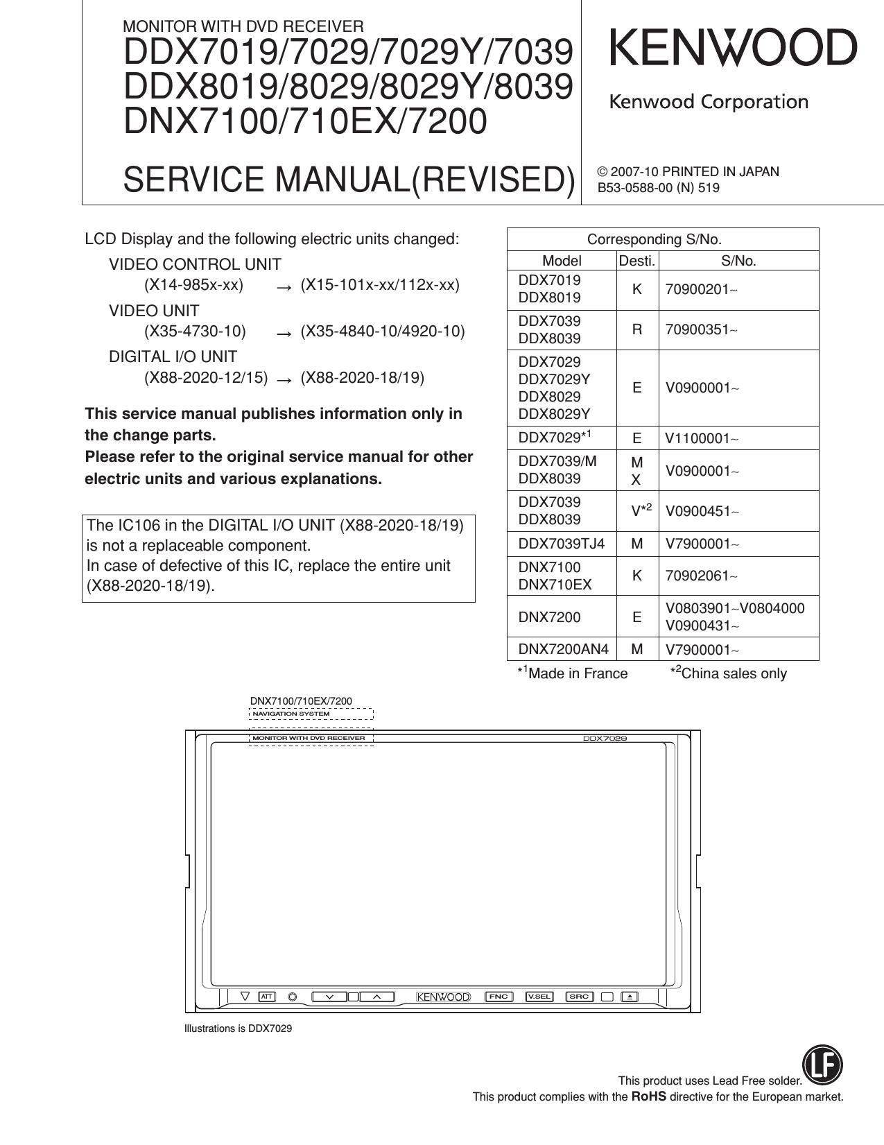 Kenwood DNX 710 X Service Manual