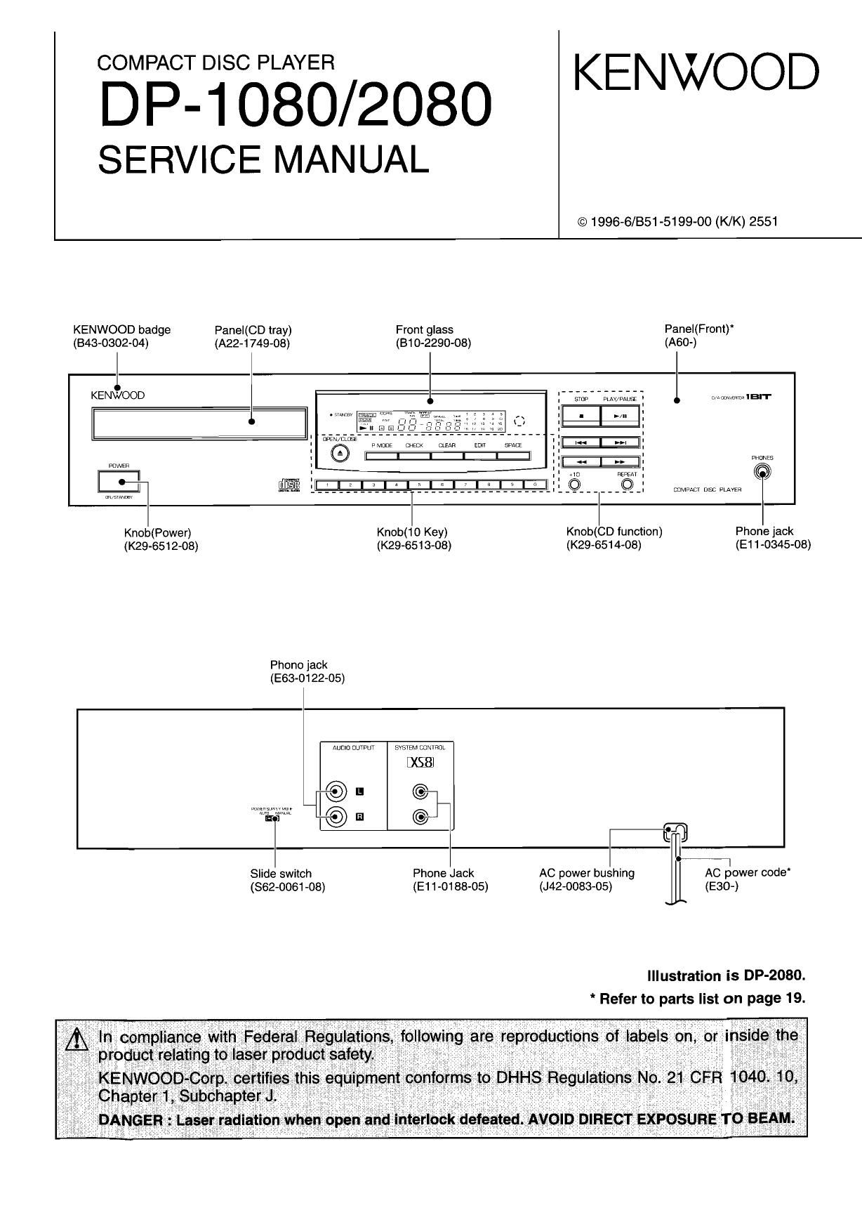 Kenwood DP 1080 Service Manual