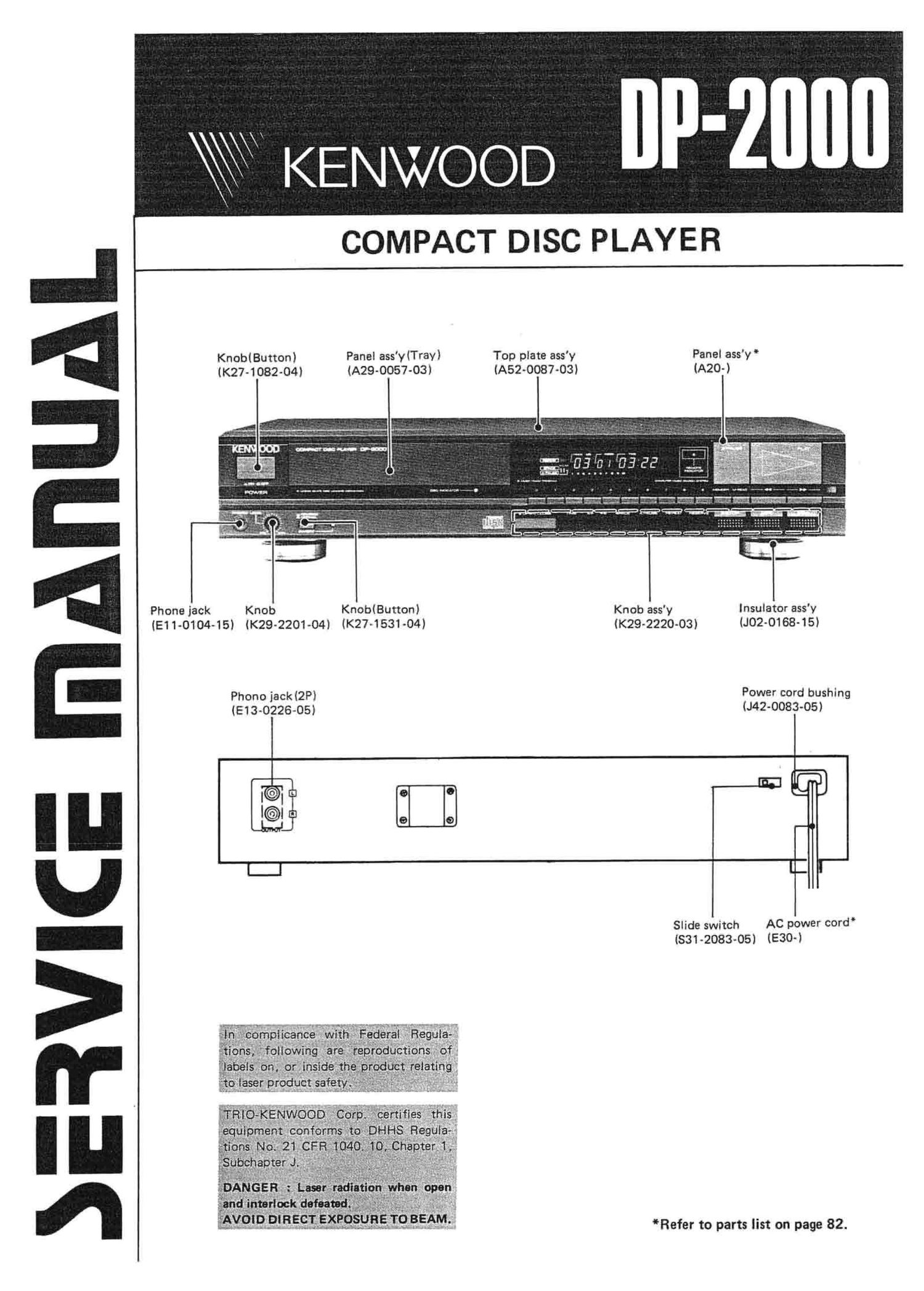 Kenwood DP 2000 Service Manual