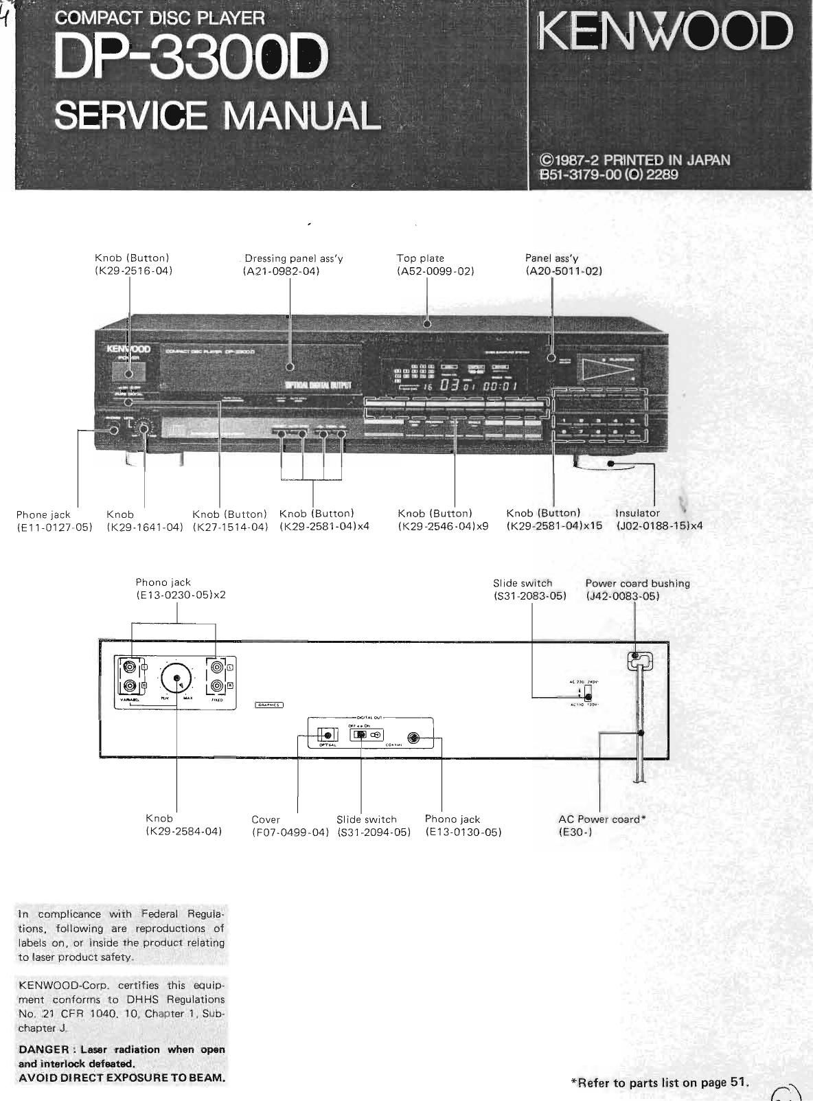 Kenwood DP 3300 D Service Manual