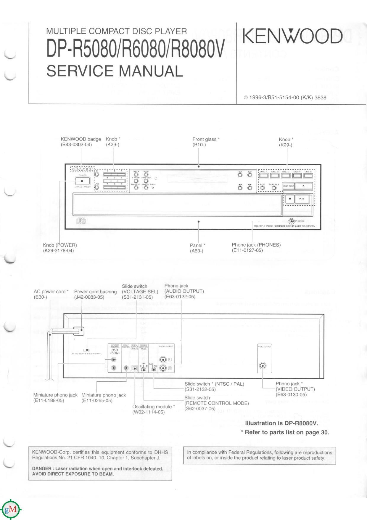 Kenwood DPR 8080 V Service Manual