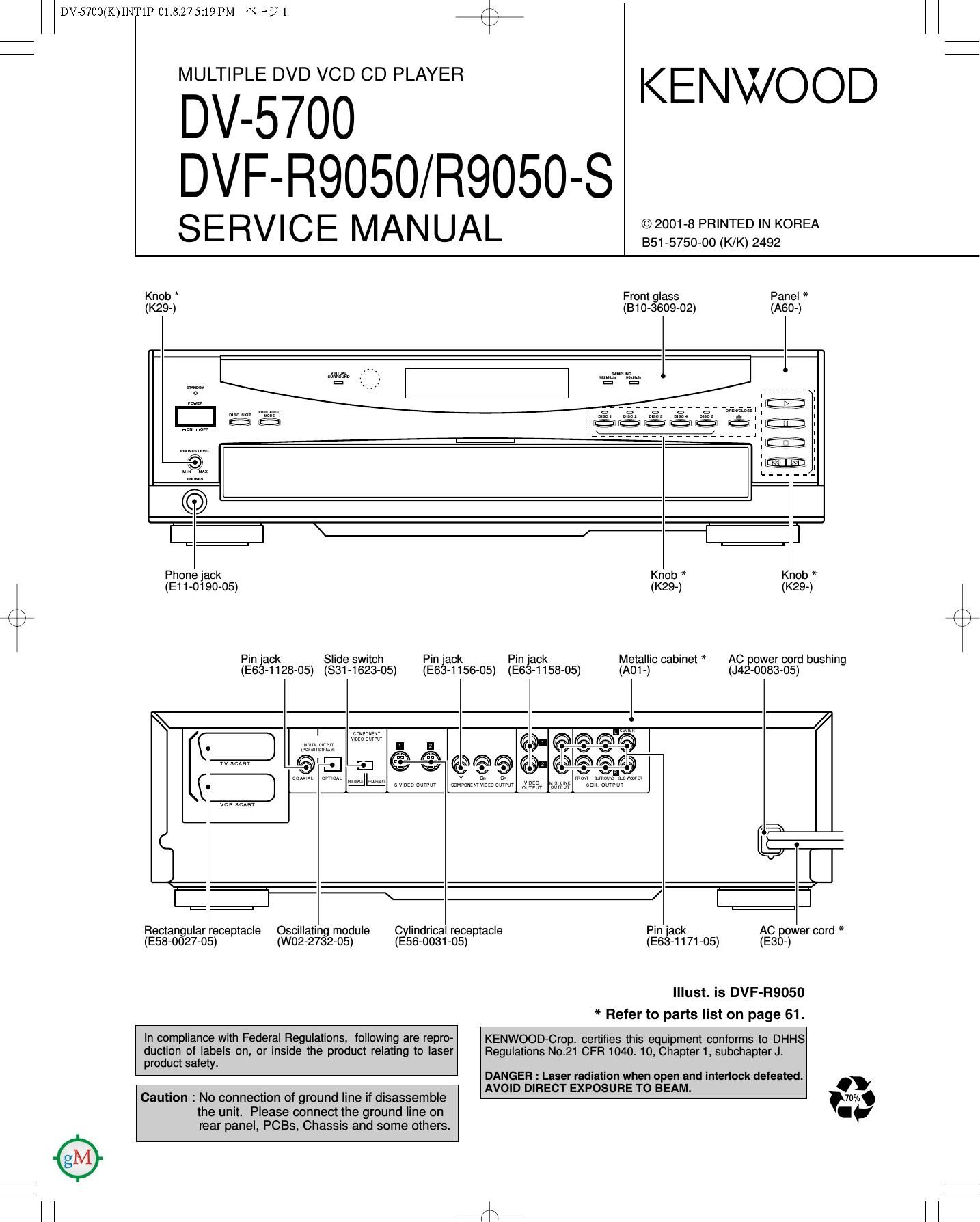 Kenwood DV 5700 Service Manual
