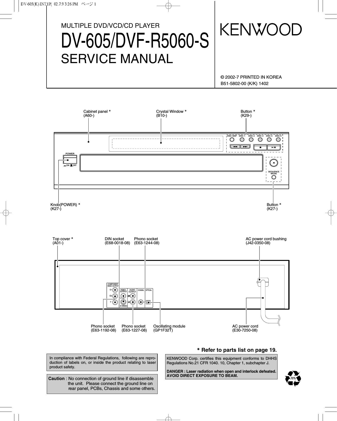 Kenwood DV 605 Service Manual