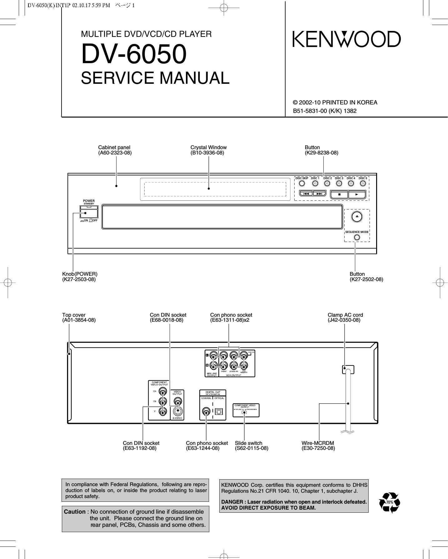 Kenwood DV 6050 Service Manual