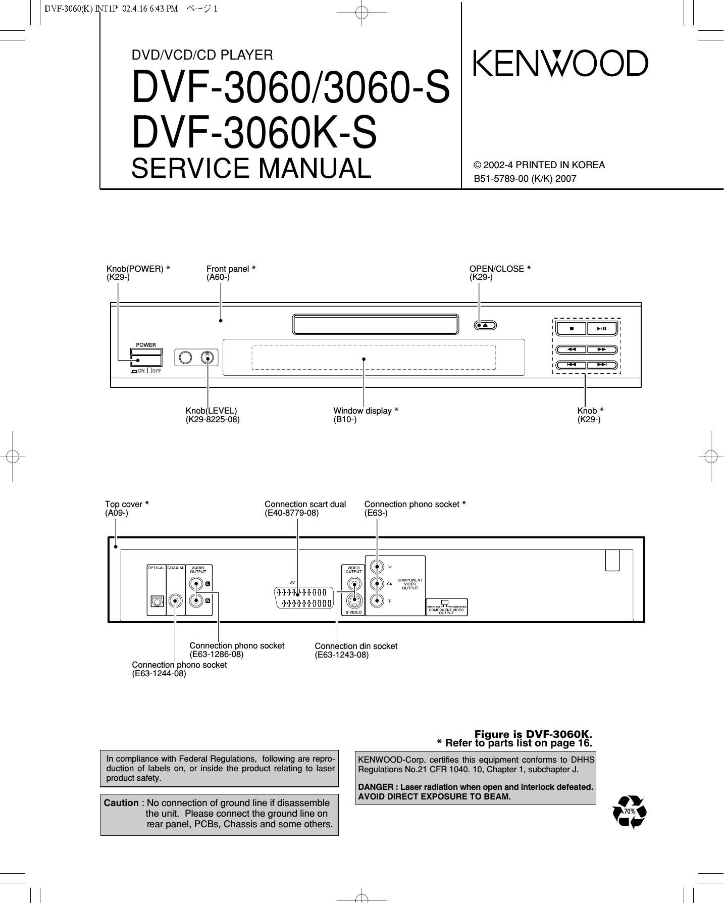Kenwood DVF 3060 KS Service Manual