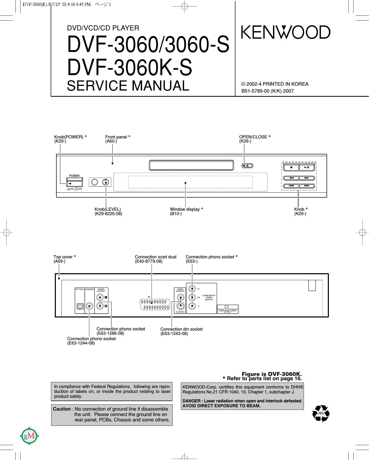 Kenwood DVF 3060 Service Manual