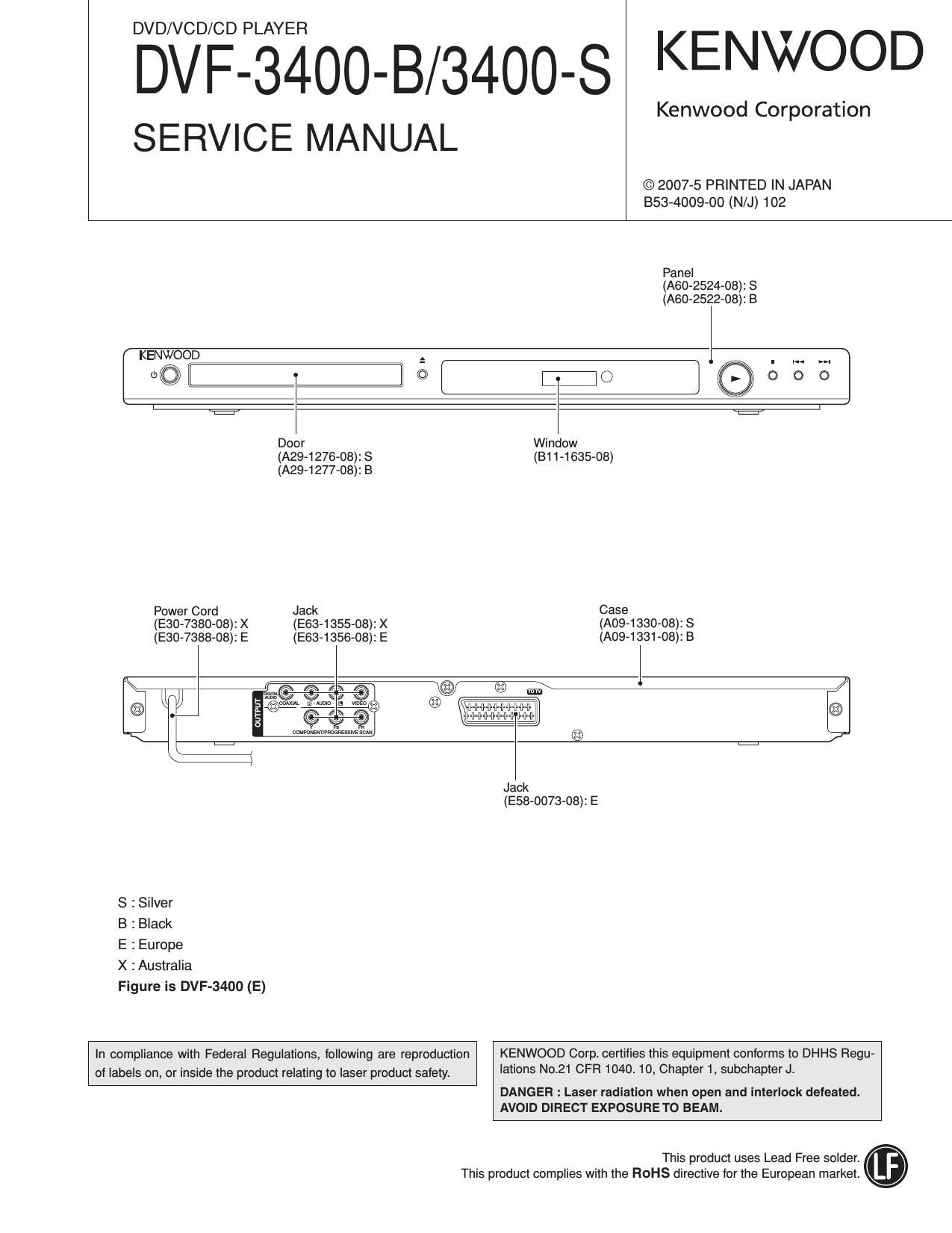 Kenwood DVF 3400 S Service Manual