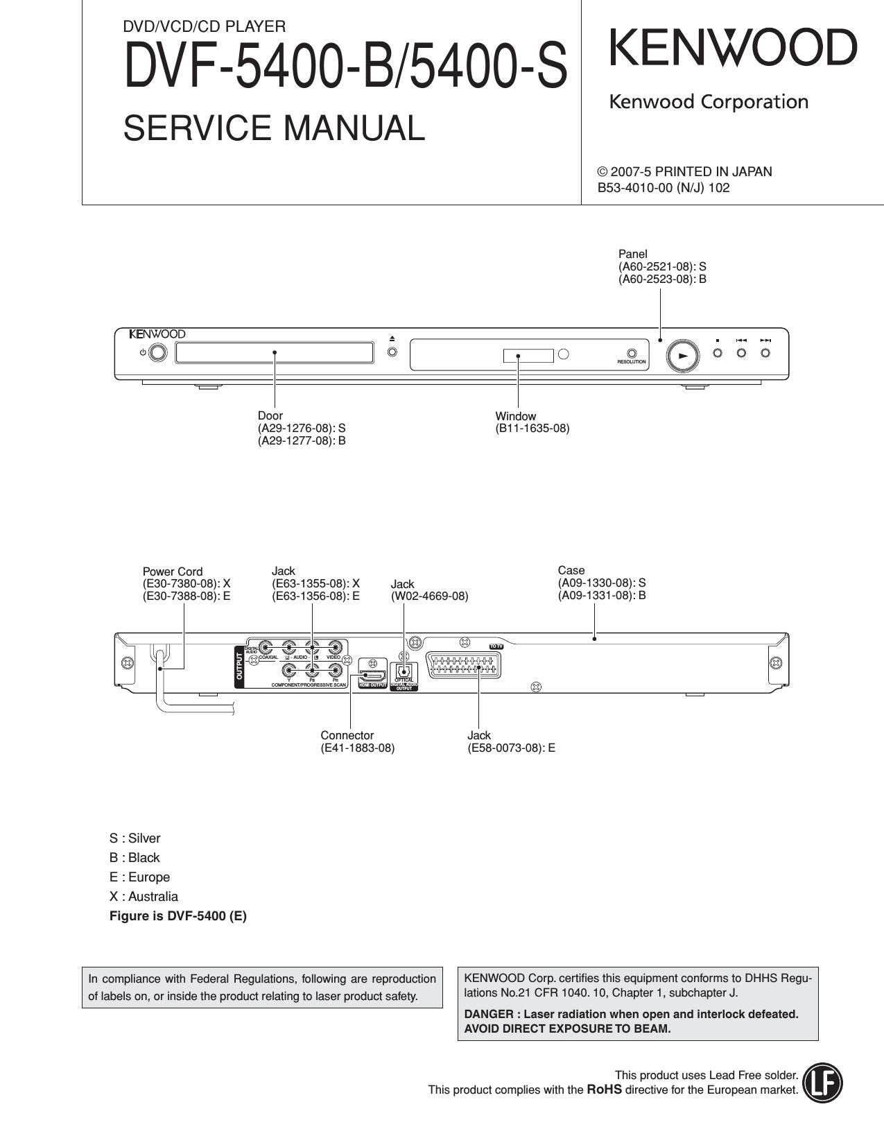 Kenwood DVF 5400 Service Manual