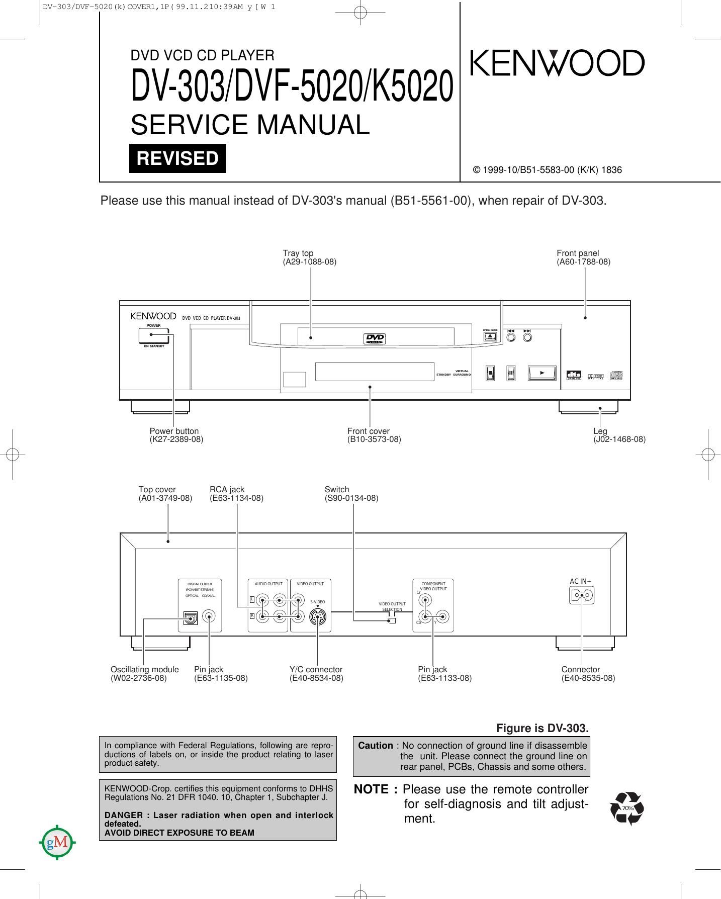 Kenwood DVFK 5020 Service Manual