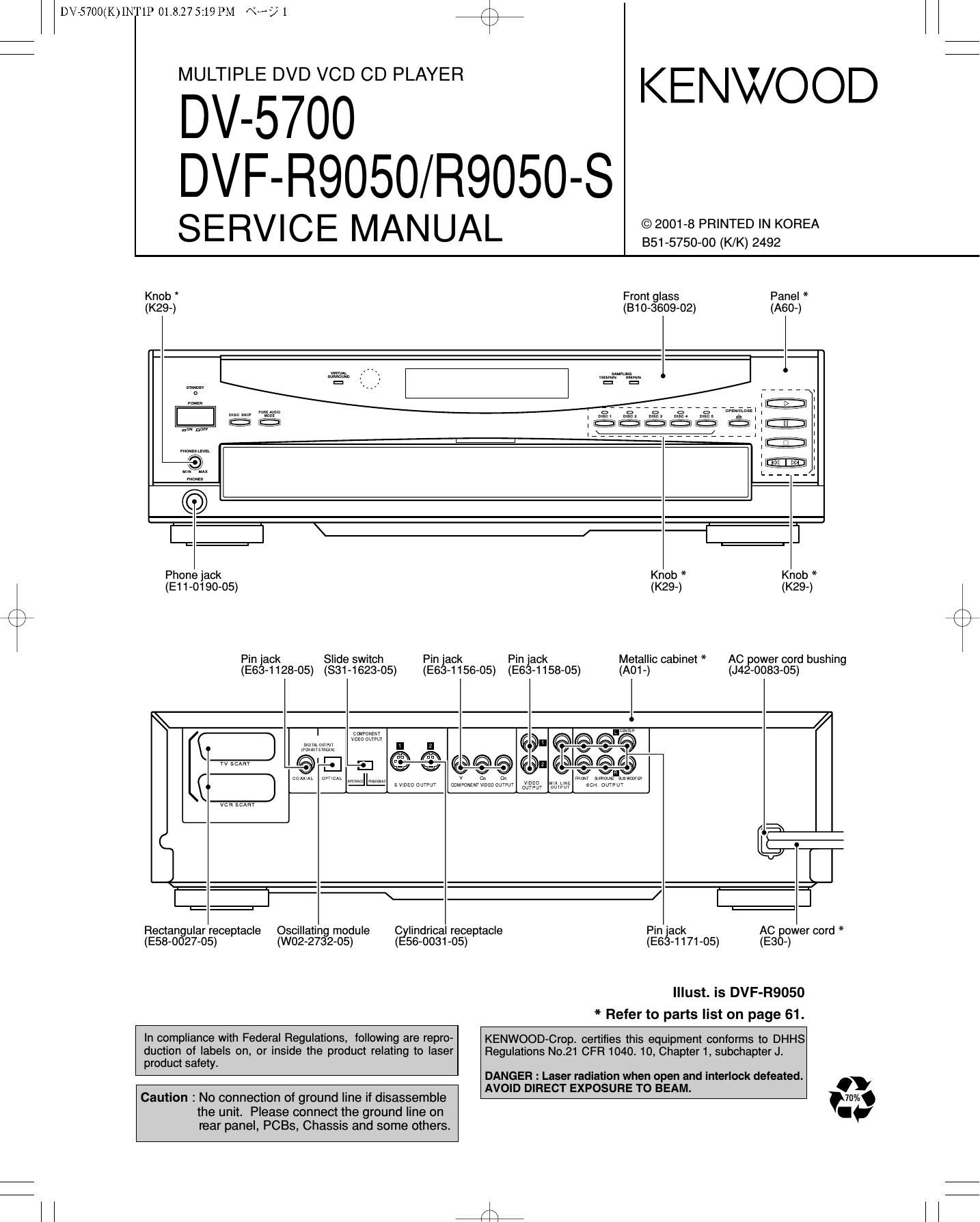 Kenwood DVFR 9050 S Service Manual