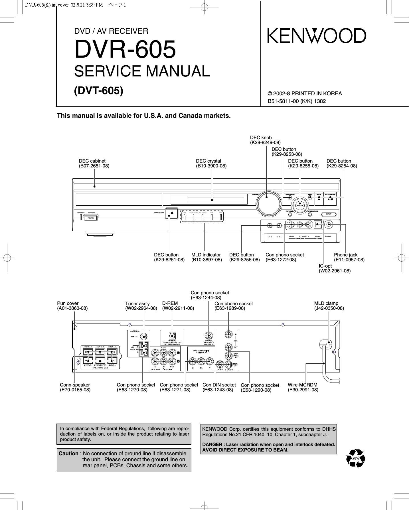Kenwood DVR 605 Service Manual