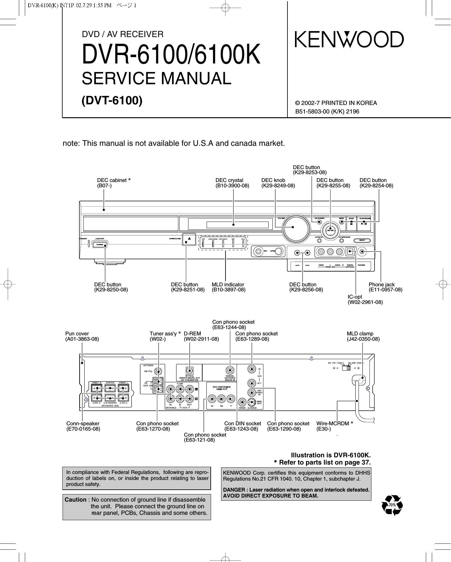 Kenwood DVR 6100 K Service Manual