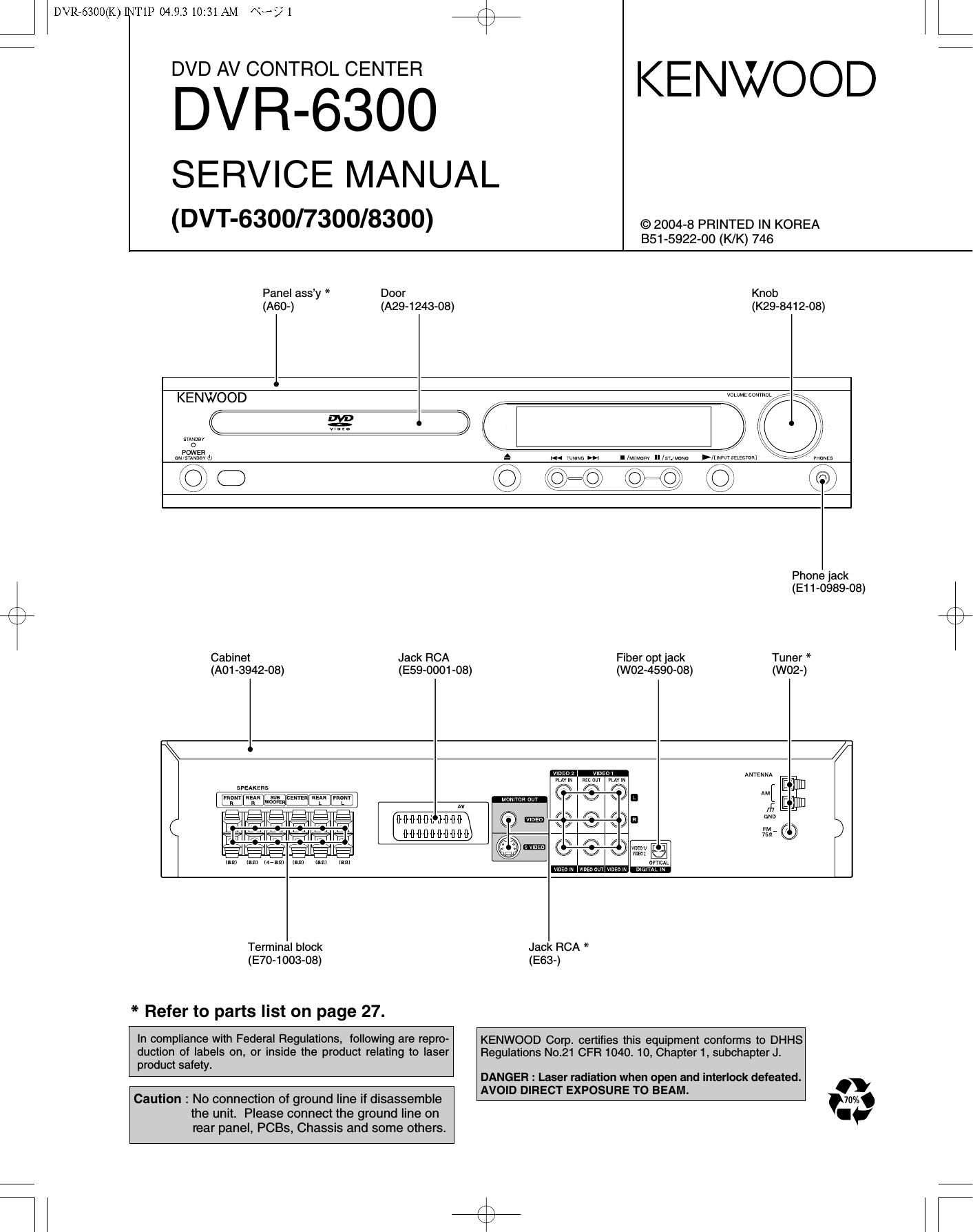 Kenwood DVR 6300 Service Manual