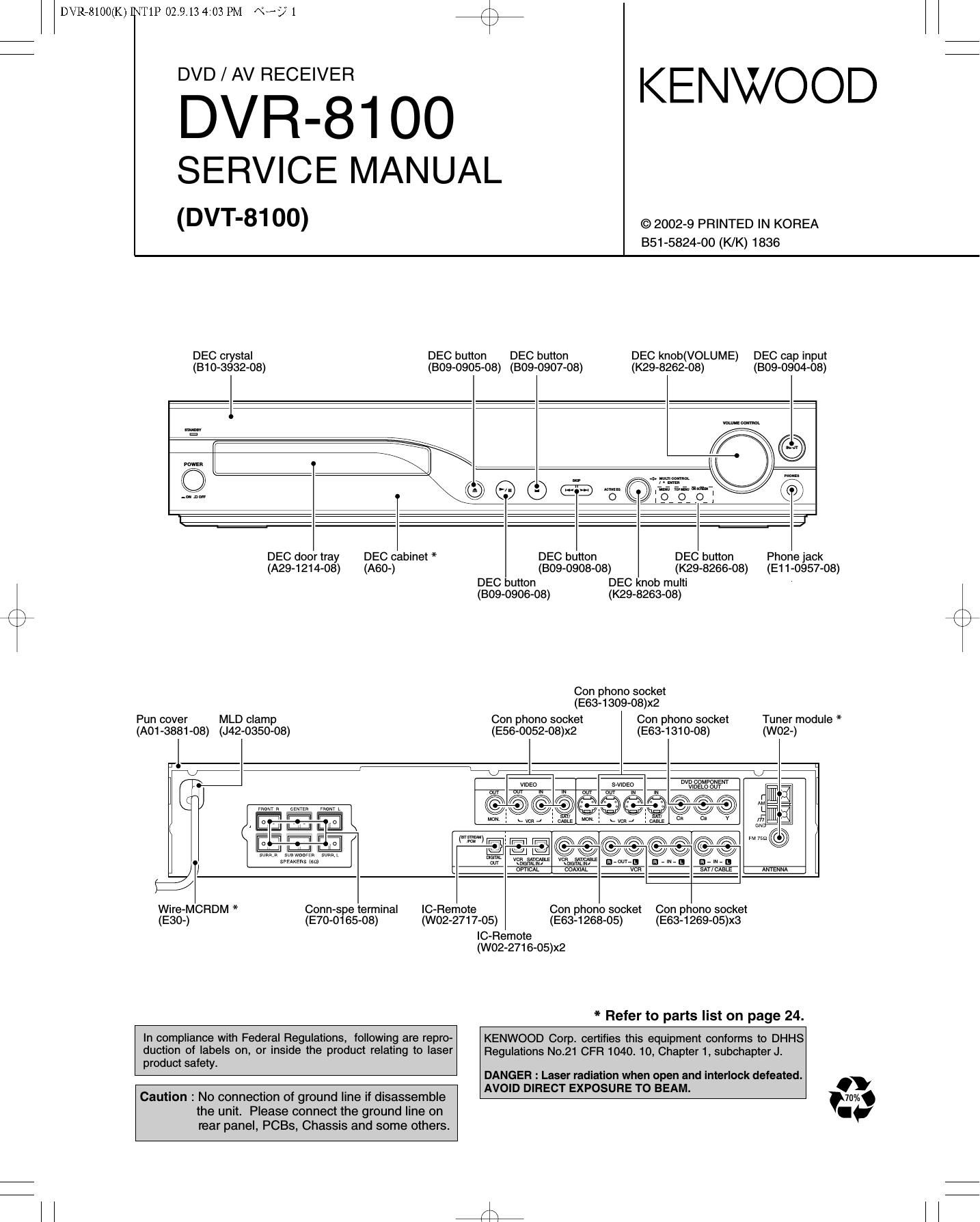 Kenwood DVR 8100 Service Manual