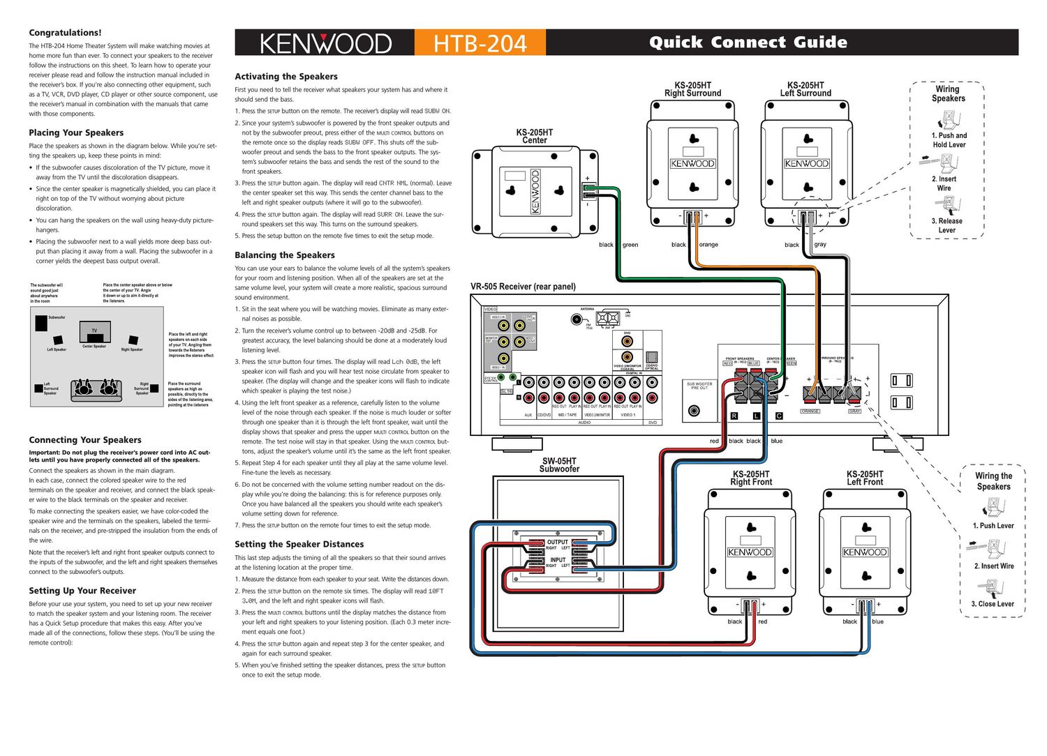 Kenwood HTB 204 Owners Manual