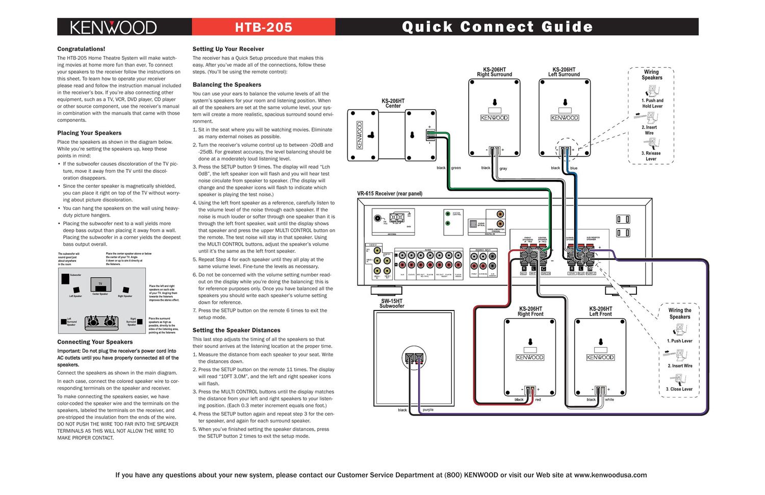 Kenwood HTB 205 Owners Manual