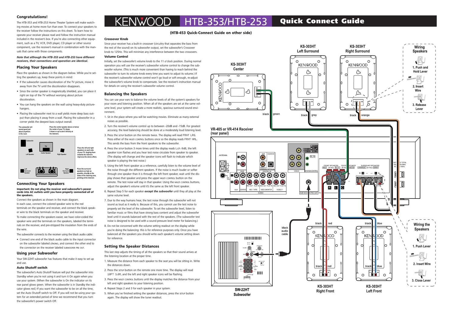 Kenwood HTB 253 Owners Manual