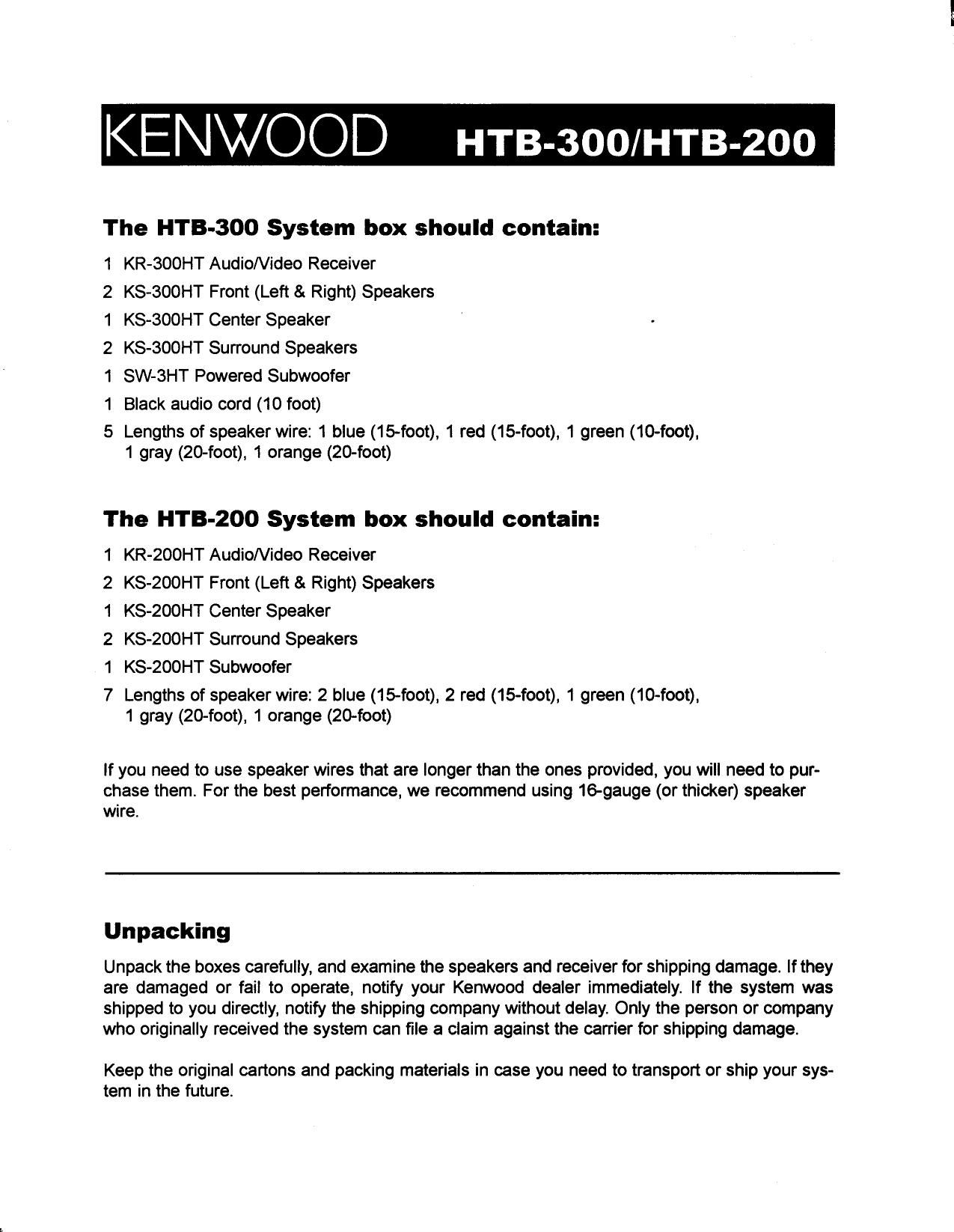 Kenwood HTB 300 Owners Manual