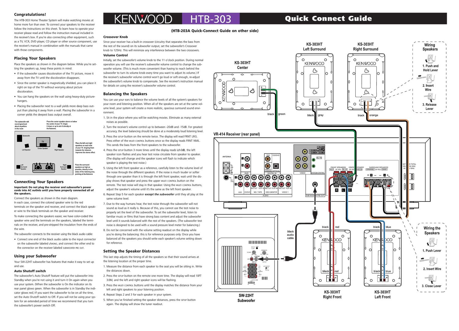 Kenwood HTB 303 Owners Manual