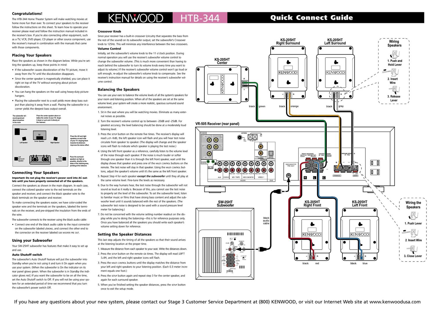 Kenwood HTB 344 Owners Manual