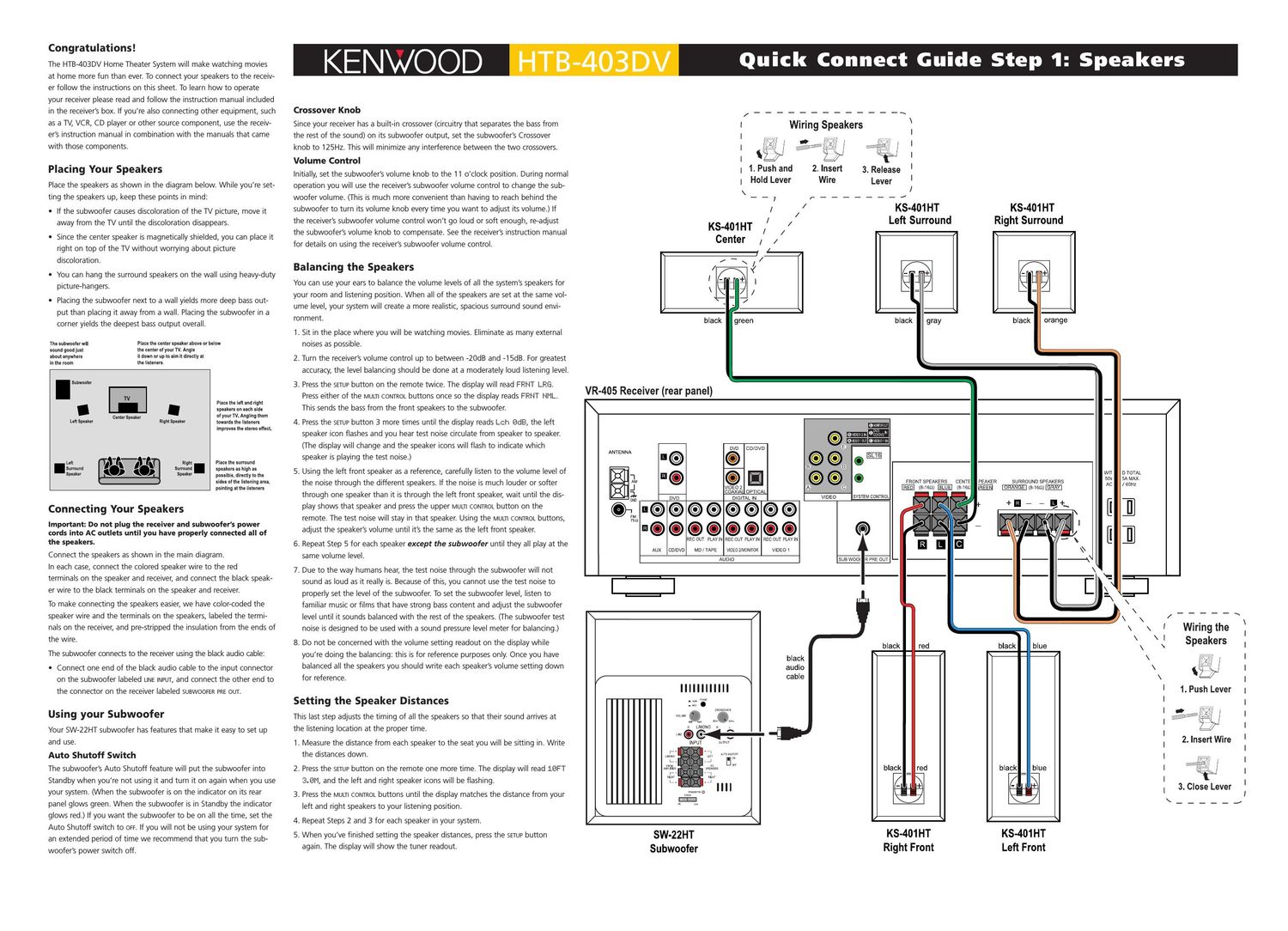 Kenwood HTB 403 DV Owners Manual