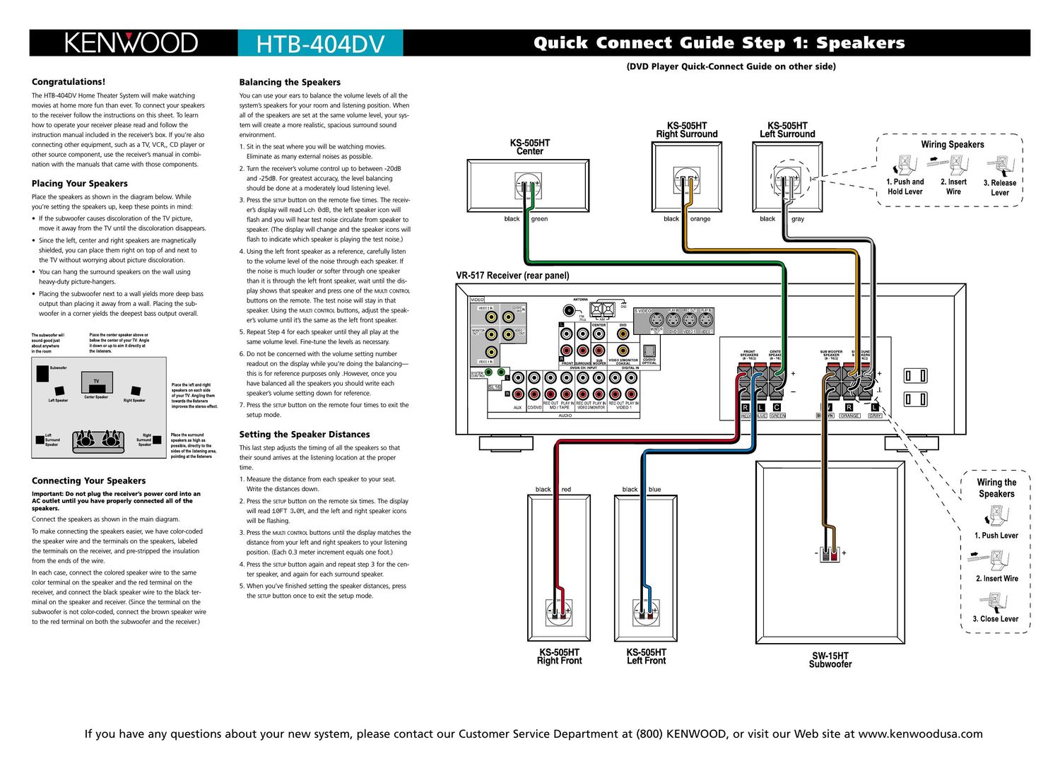 Kenwood HTB 404 DV Owners Manual