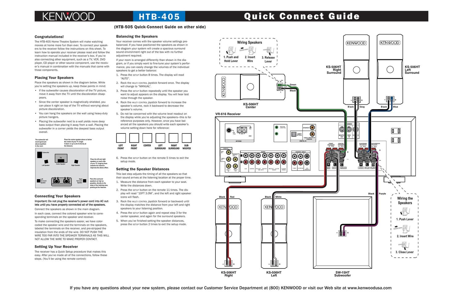 Kenwood HTB 405 Owners Manual