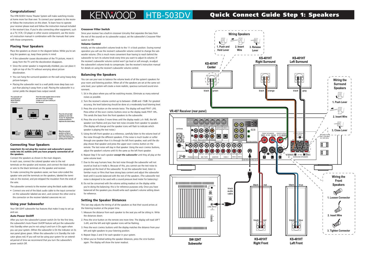 Kenwood HTB 503 DV Owners Manual