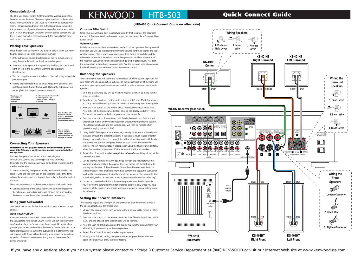 Kenwood HTB 503 Owners Manual