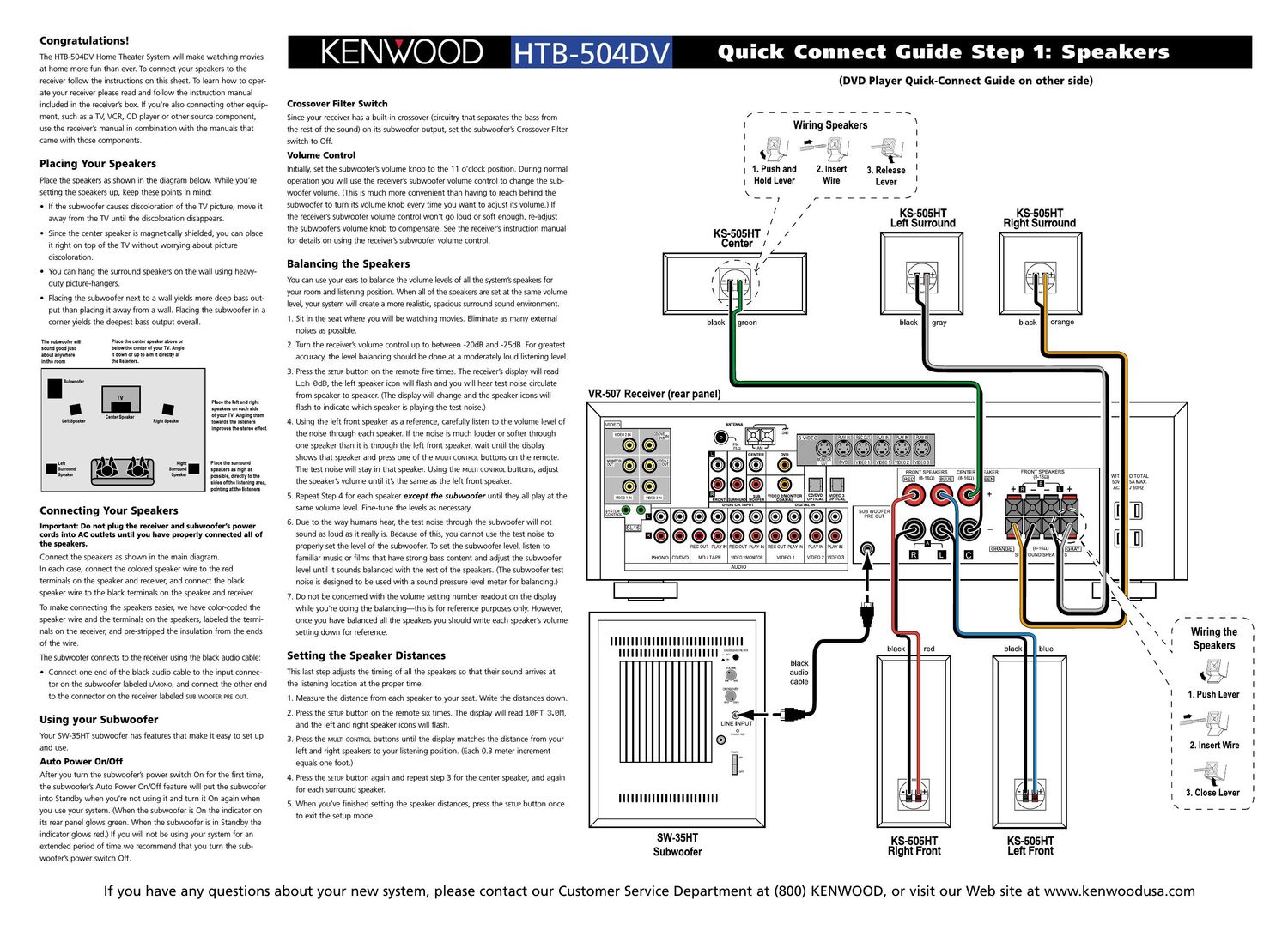 Kenwood HTB 504 DV Owners Manual